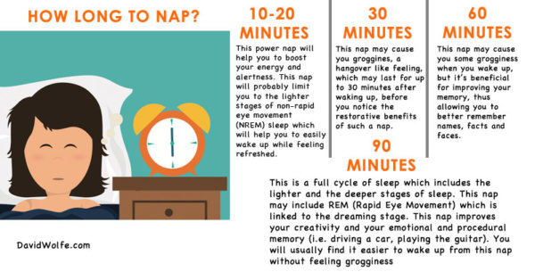 essay on power nap