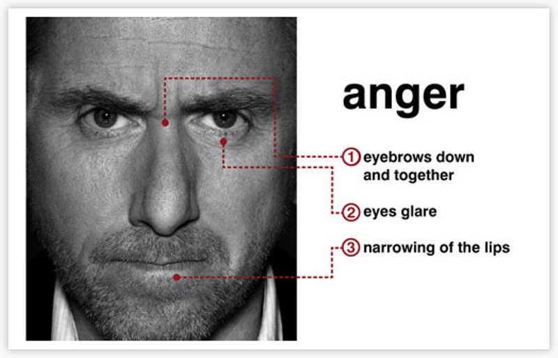 anger-microexpression