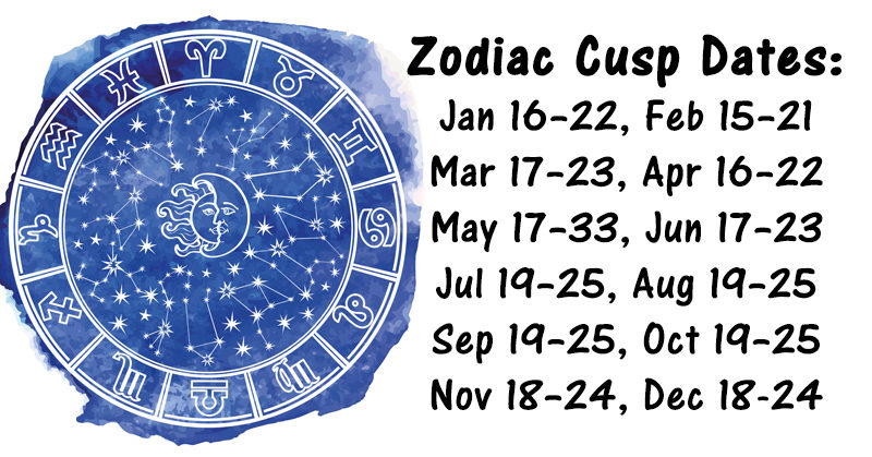 Love and Compatibility for January 25 Zodiac