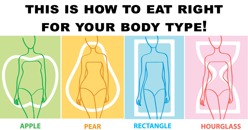 eat body type FI