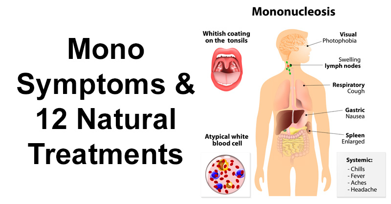 Mono Symptoms & 12 Natural Treatments - David Avocado Wolfe
