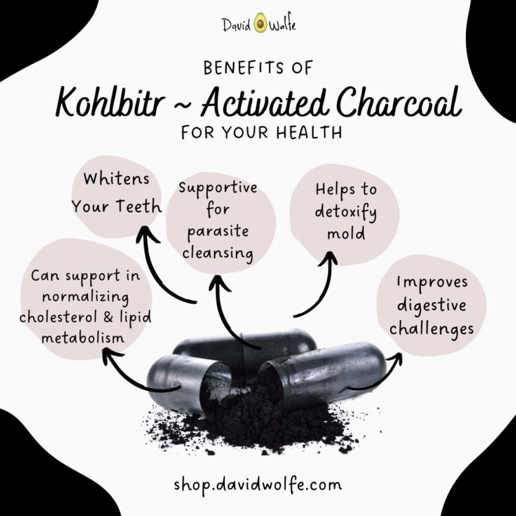 Kohlbitr Activated Charcoal
